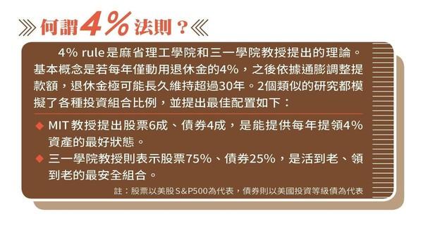 生活资讯 第63页