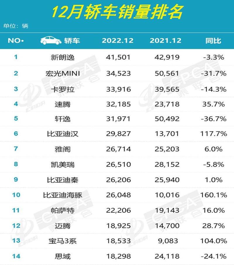 地方关注 第52页