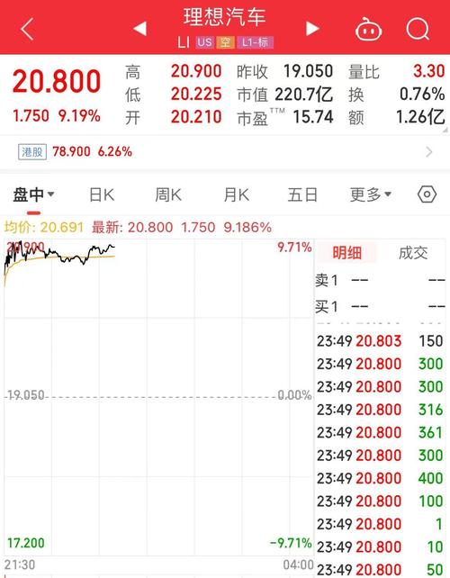 开奖澳门开奖结果+开奖记录表和中国龙再添新成员与中国龙 igs