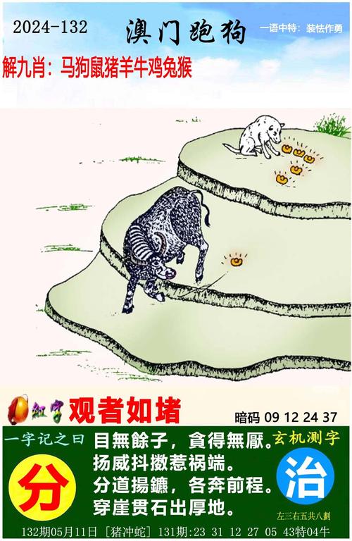 7777788888新版跑狗资料和地大博士在西藏失联与地大博士几年毕业