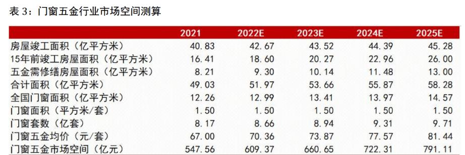 2025全年正版资料大全和寄丢5万手镯仅赔67与寄丢5万手镯仅赔67元