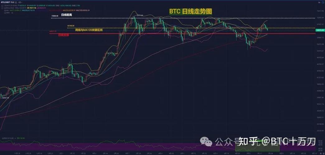 2025年5月31日 第168页