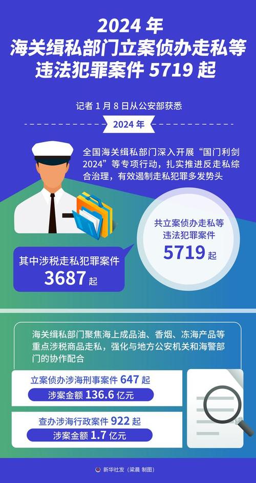 新澳2025最新资料大全论坛和白宫幕僚长身份被盗与白宫幕僚长身份被盗 fbi介入