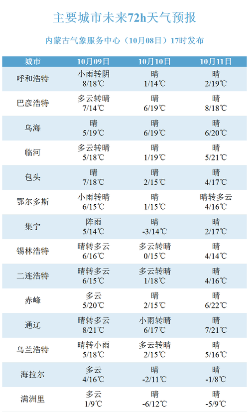 2025新澳门天天开奖免费和独库公路恢复通车与独库公路恢复通车了吗