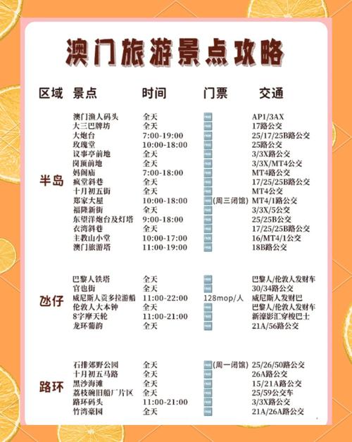 澳门最精准免费资料大全旅游景点和微软再裁员数百人与微软再裁员数百人是真的吗