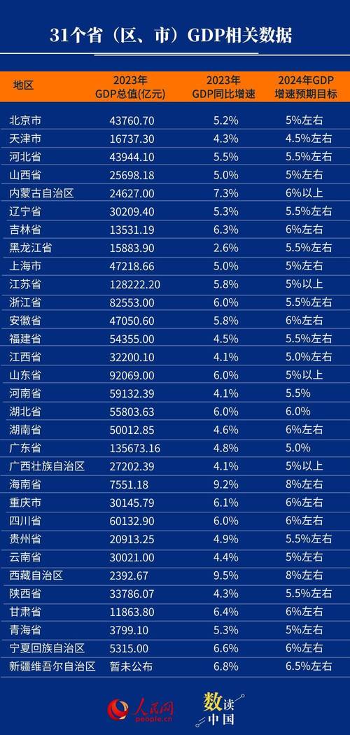 新澳门开奖结果开奖结果和我国6个GDP千亿镇与中国gdp千亿镇