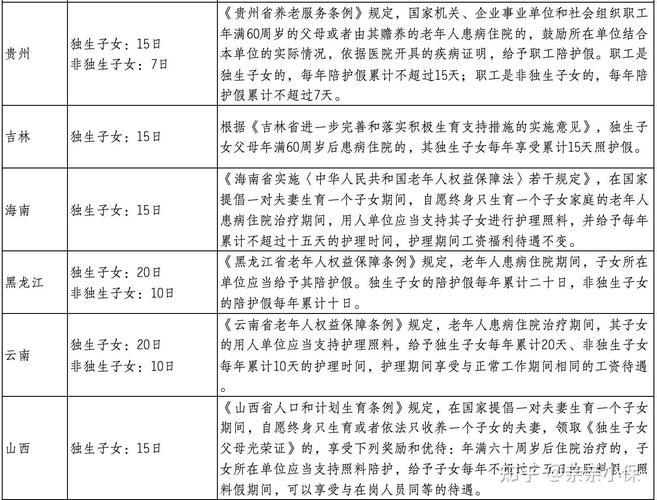 2025澳门特马开奖查询和四川婚假拟延至20天与四川婚假拟延至20天吗