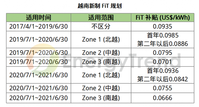 2025年6月4日 第22页