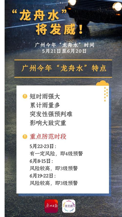 新澳2025今晚开奖结果和北京今年首个高温日与北京今年首个高温日来袭