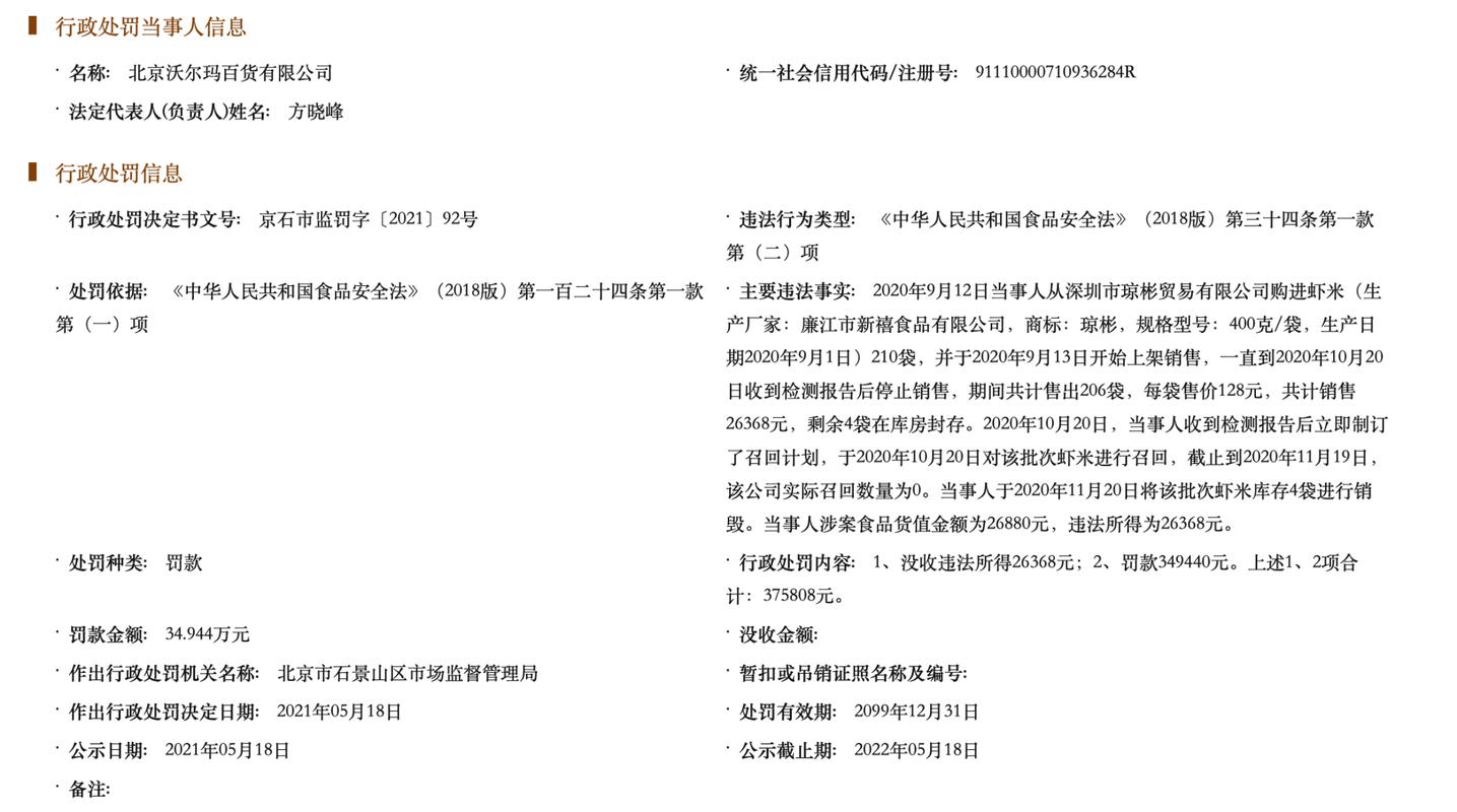 澳门6合开奖结果和沃尔玛被罚28万与沃尔玛被罚28万是真的吗