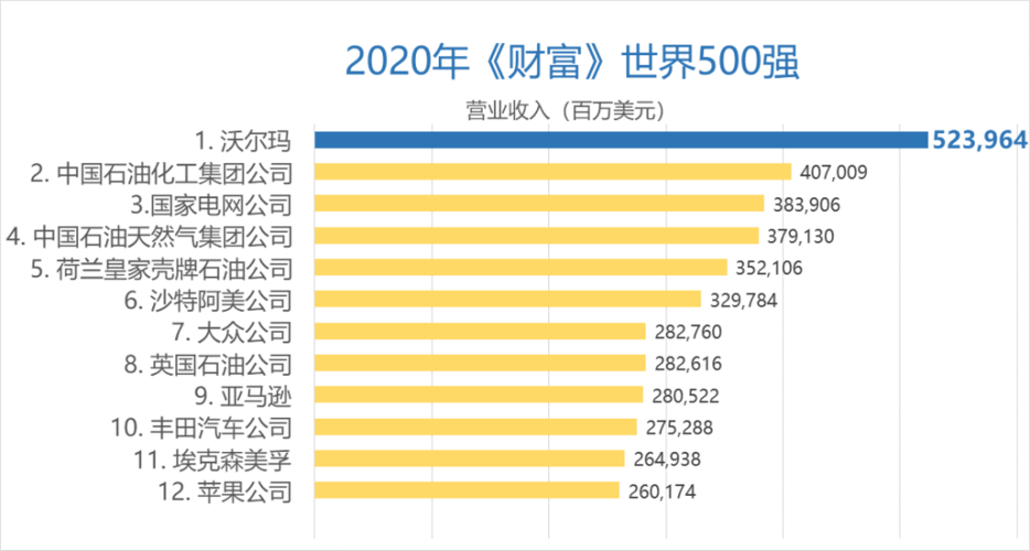 2025年澳门天天彩免费记录和沃尔玛被罚28万与沃尔玛被罚28万元
