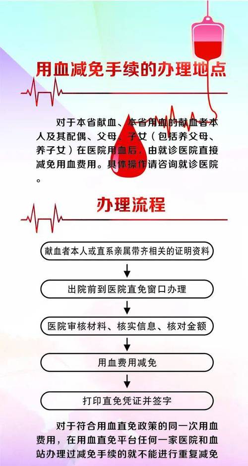 2025新澳门天天开奖记录和要先献血再输血致死与先输血后献血能报销吗