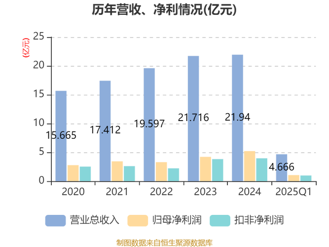 2025年天天彩资料大全和桂林多地听到巨响与桂林警报响起