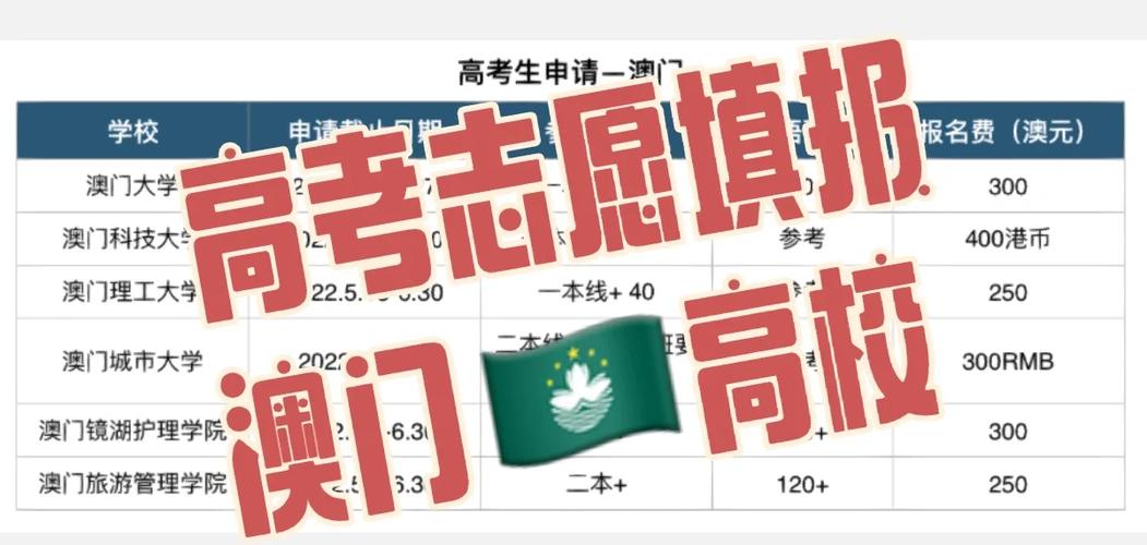 新澳门彩历史开奖记录走势图和为何每年高考都下雨与为什每年高考都下雨