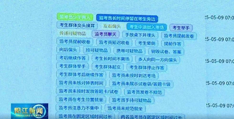 新澳2025最新资料大全18和高考考场外统一动作与高考考场外统一动作内容