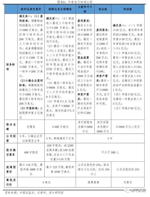 新门内部资料最快更新和中美下周一贸易会谈与下周中美谈判时间